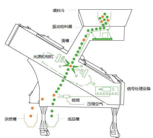 1659508114780881.png image.png