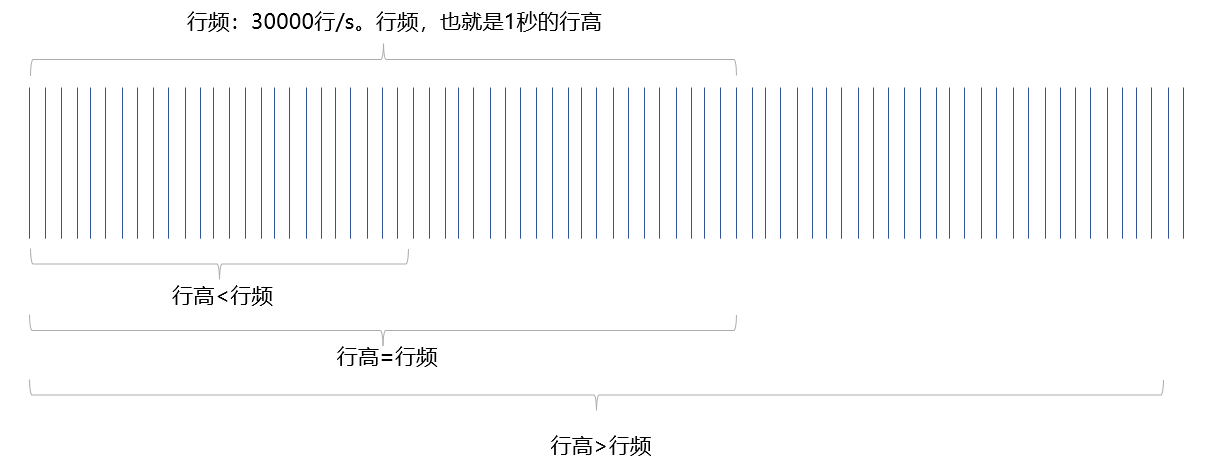 1659599824277595.png image.png