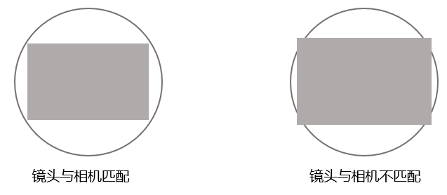 1659605308535091.png image.png