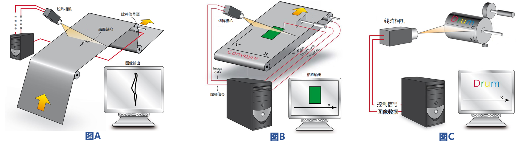 1659606009218324.png image.png