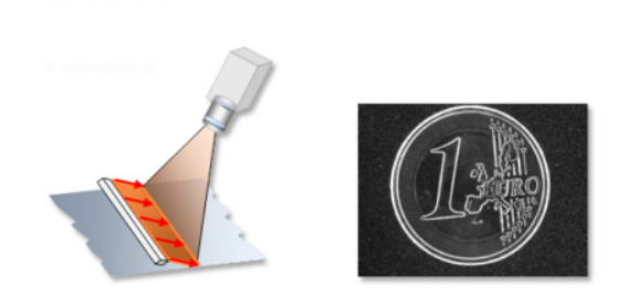 線掃相機之暗場照明 線掃相機之暗場照明