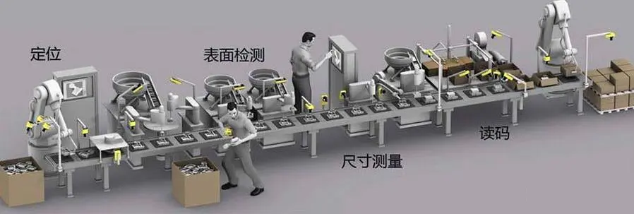 機器視覺能做什么