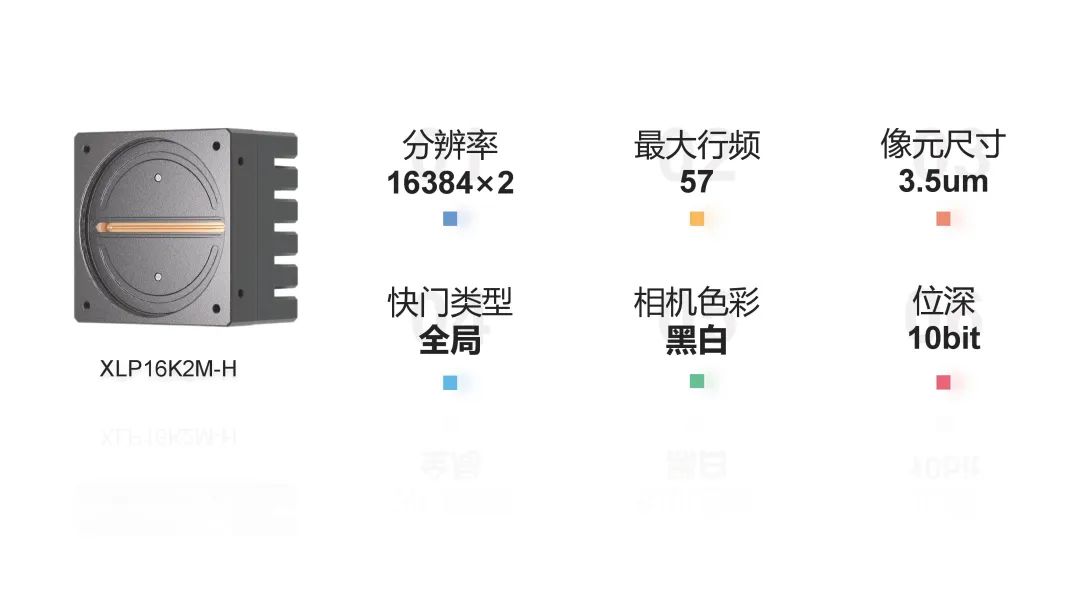 16K 10GigE系列參數(shù) 16K 10GigE系列參數(shù)